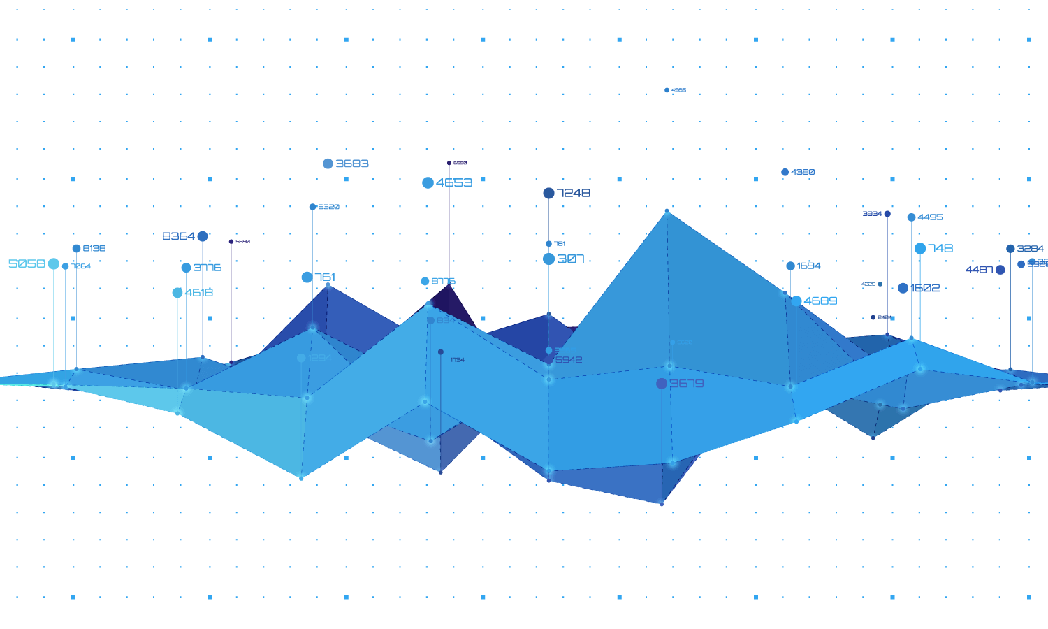 4 Types of Data